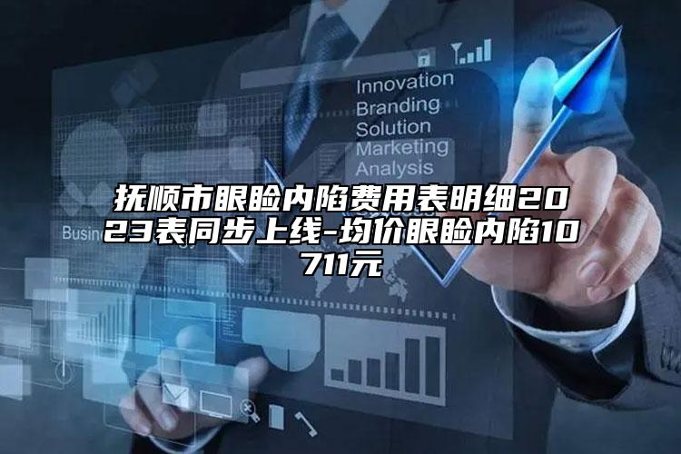 抚顺市眼睑内陷费用表明细2023表同步上线-均价眼睑内陷10711元